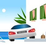 Qué hacer y qué no hacer en rental a car